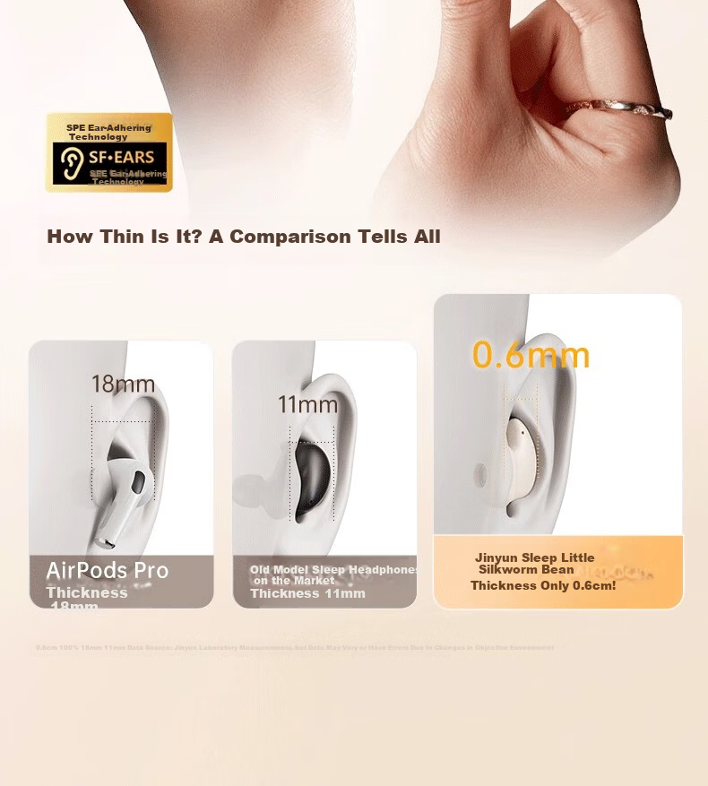 KINYO Sleep Bluetooth Earphones Wireless Noise-Cancelling Side-Sleeping Sound Isolation 2025 New i88 20