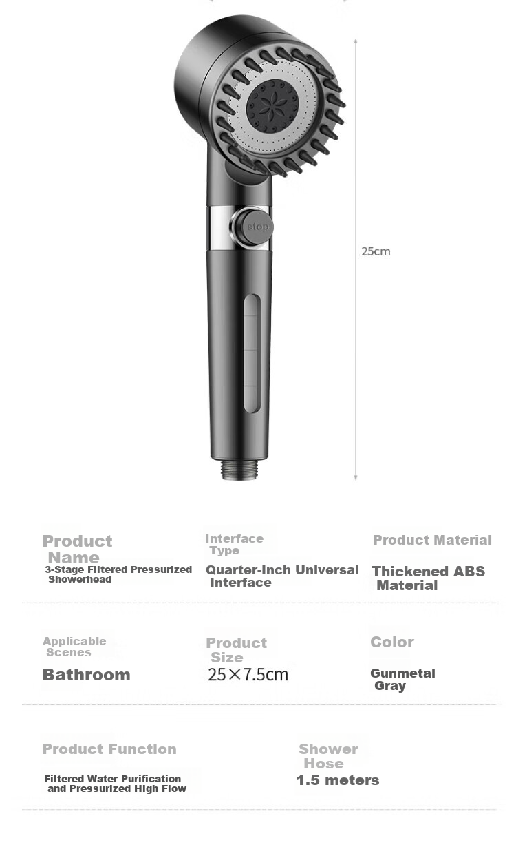 ILeddog [Germany] Shower Head Handheld Filtered Shower Head with Massage Silicone Brush DP-01 11