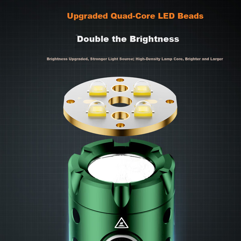 PHILIPS High Brightness Flashlight Super Long Battery Life Portable Military Outdoor Emergency Light SFL8603
