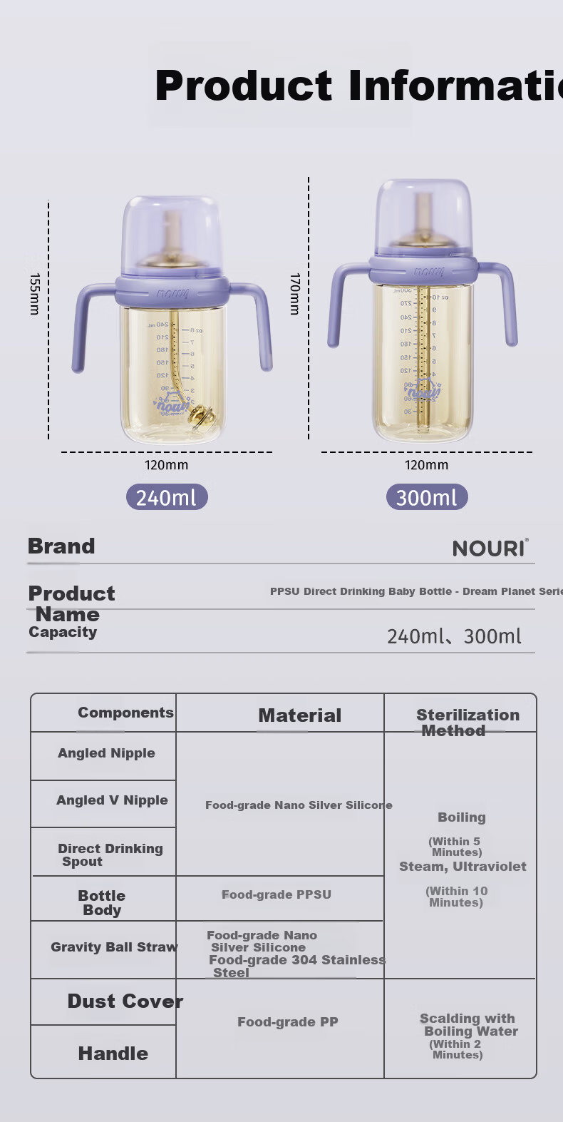 NOURI Direct Drinking Baby Bottle PPSU Straw Cup Anti-Choke Warm Pink 240ml Gravity Ball for 1-3 Years Old 1