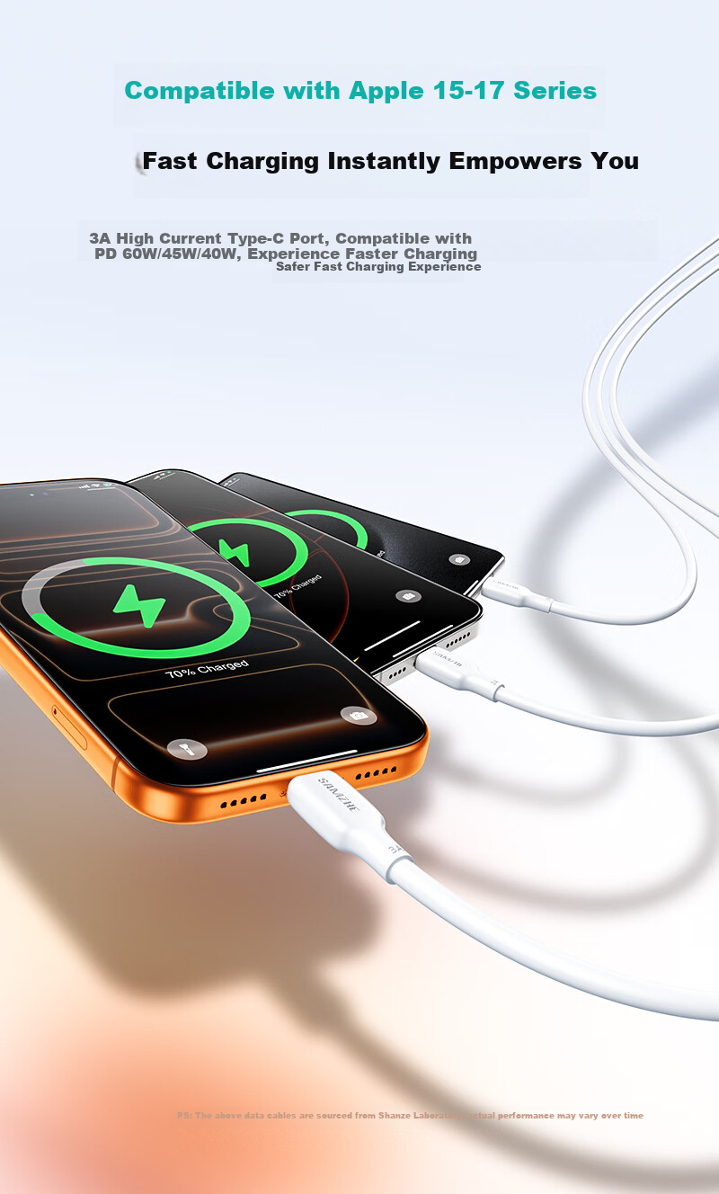 SAMZHE Compatible with Apple 18/17 Charging Cable, Dual Type-C Phone Data Cable, PD60W Fast Charging, Car Charger for IPhone 16/15 Pro Max, Huawei, IPad Tablet Laptop, 0.5 Meters 1