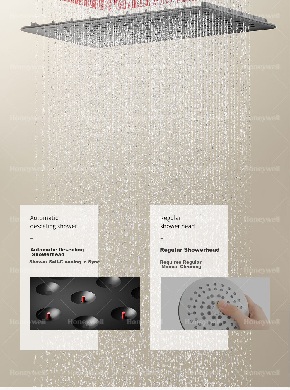 Honeywell Descaling Large Shower Head High-Pressure Single Bathroom Shower 24H0CQ 9