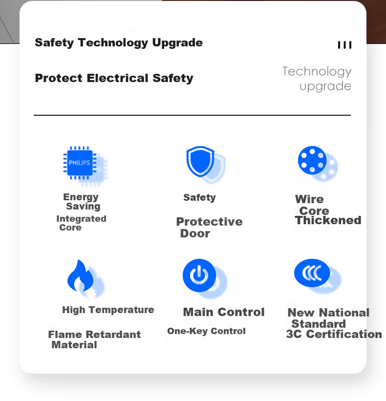 PHILIPS 10-Socket Master Control Switch 1.8m with Child Safety Shutter Power Strip Extension Cord Socket Outlet 3