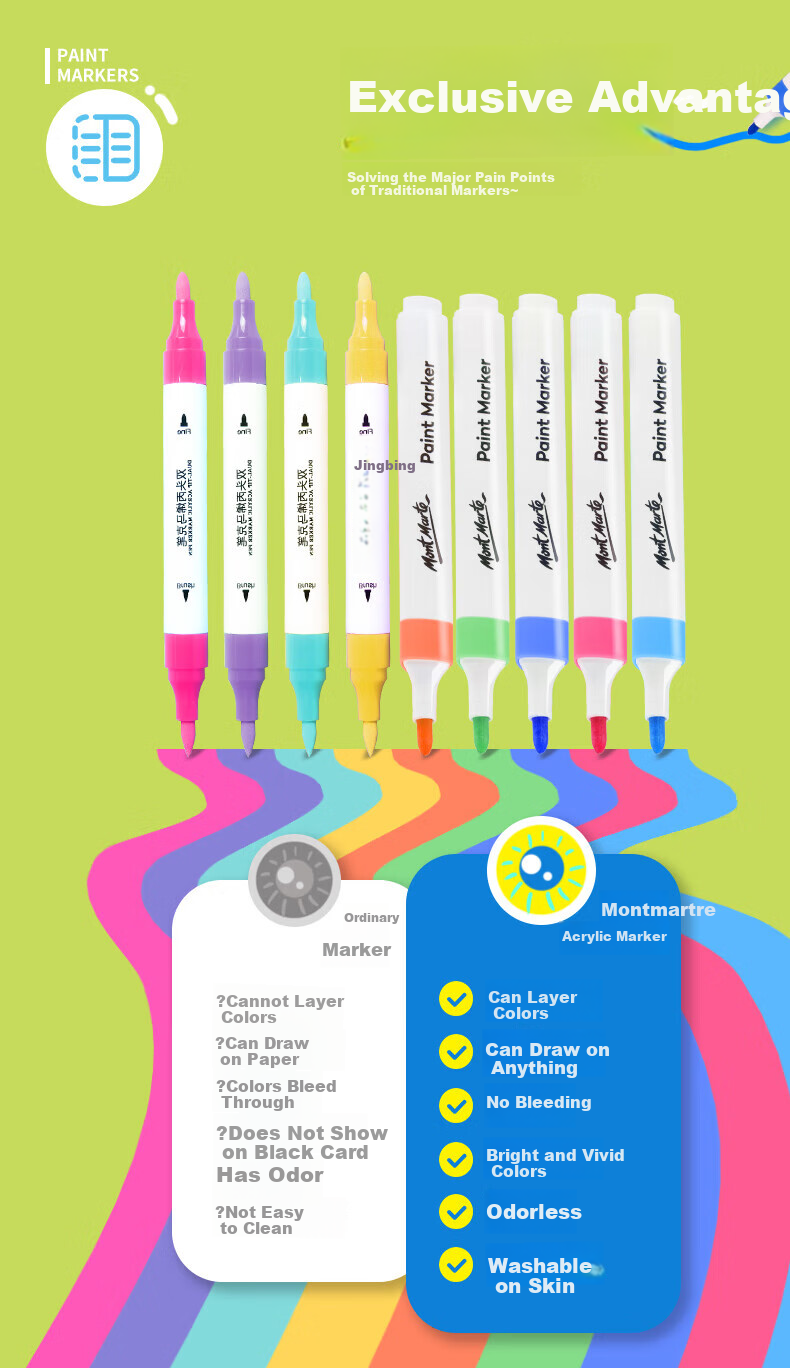 ARTECHO Direct Liquid Acrylic Marker Soft Tip Color Pen Set for Kids, Washable Black 3-Pack CS-ATOD29*3 Art Supplies for Elementary and Kindergarten 3
