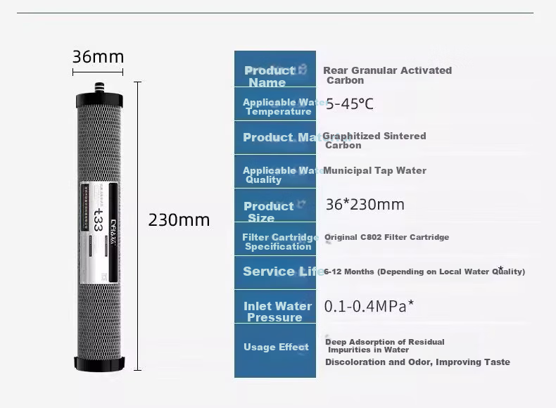 Drill Core Compatible with AUX Water Purifier Filter AU12/AU50 Changhong CUF-501/CUF502 Stainless Steel Water Purifier Filter Full Set Accessories 14