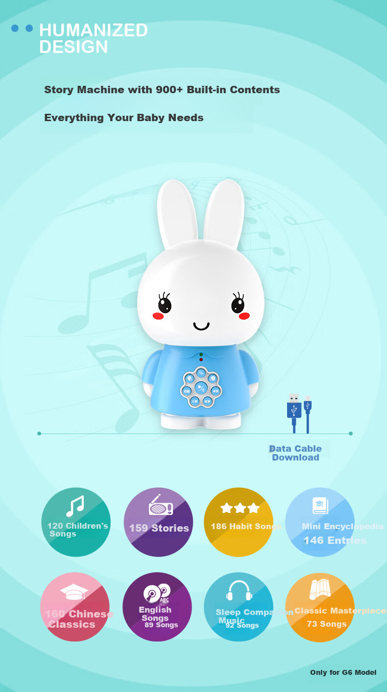 Huohuo Rabbit Early Education Machine 0-3 Years Story Player Infant Toddler Baby Learning Device Boys Girls Toy Children's Day Gift 3