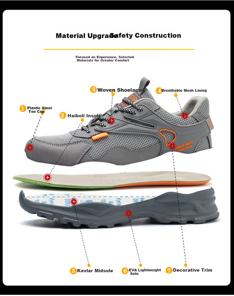 Pinzhide Men's Labor Protection Shoes Metal-Free Plastic Steel Toe Anti-Smash Anti-Puncture Safety Shoes Electrician Insulated 6KV Breathable Non-Slip Work Shoes Gray Size 42 3