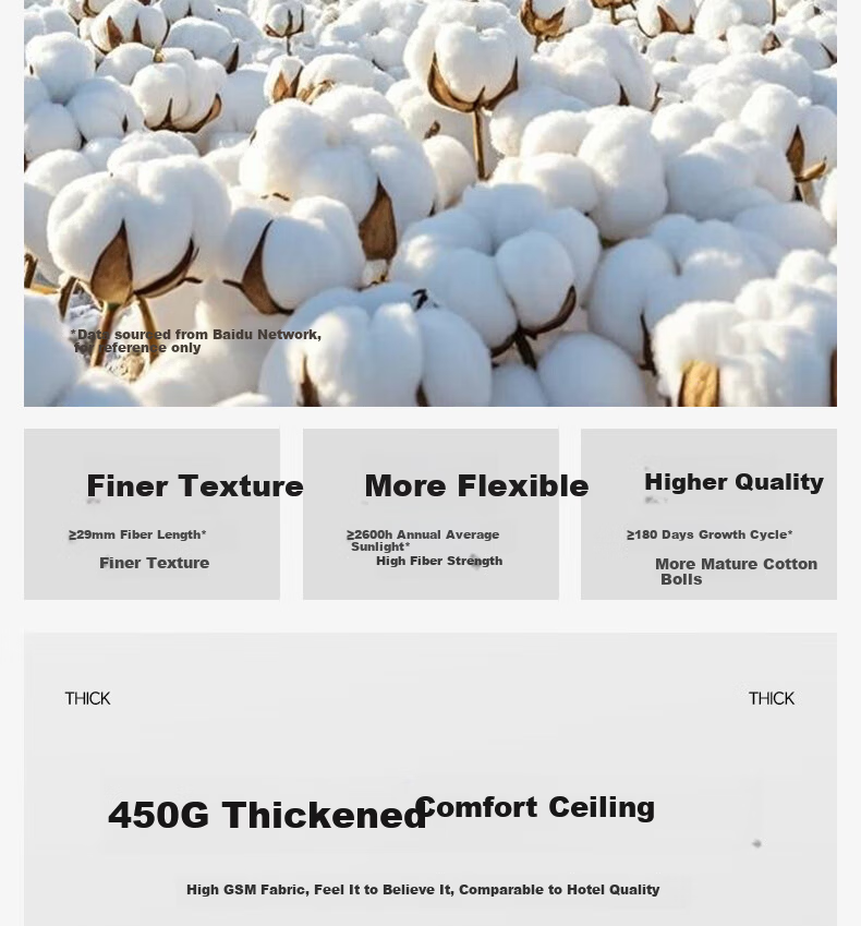 Grace Bath Towel 100% Pure Xinjiang Cotton Super Absorbent Large Bath Towel Lint-Free for Shower and Sports 5
