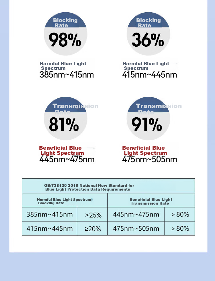 Fenchi Reading Glasses for Men And Women, Natural Crystal Lenses, Wear-Resistant, Ultra-Light Memory Titanium Frame, Business And Fashionable Presbyopic Glasses 9