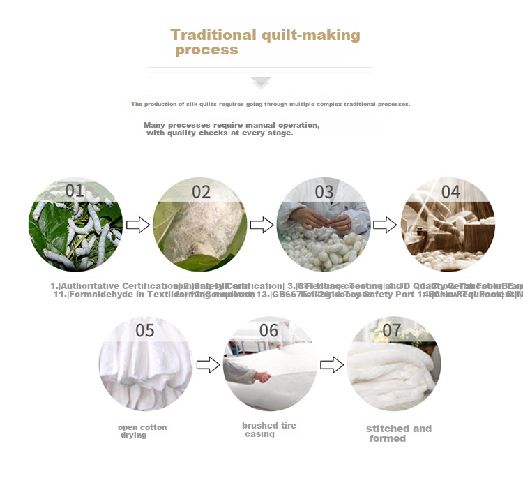 FUANNA Gold CP Silk Soybean Quilt, Winter Antibacterial Comforter, Double Size Winter Quilt, Approximately 6.6 Jin (3.3 Kg), 230*229cm 10
