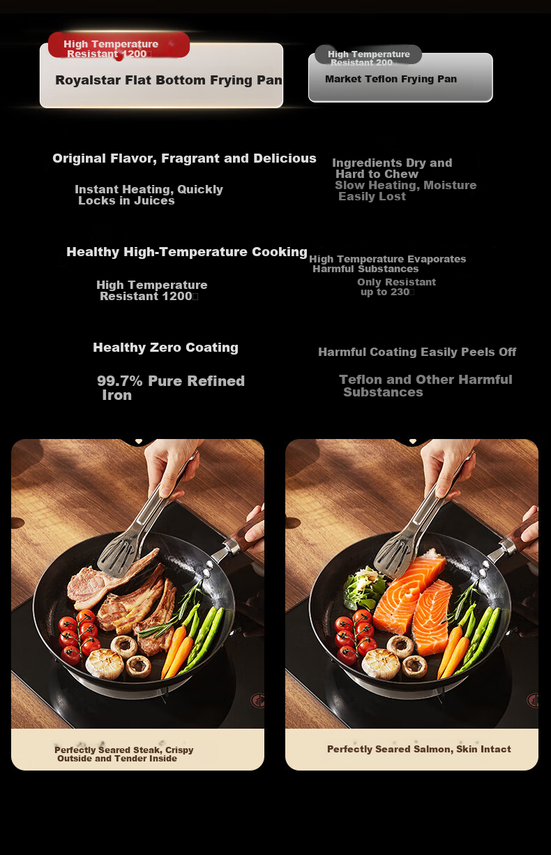 Royalstar Zhangqiu Handmade Forged Non-Stick Frying Pan Steak Pan Gas Stove Open Flame Special 26cm 6