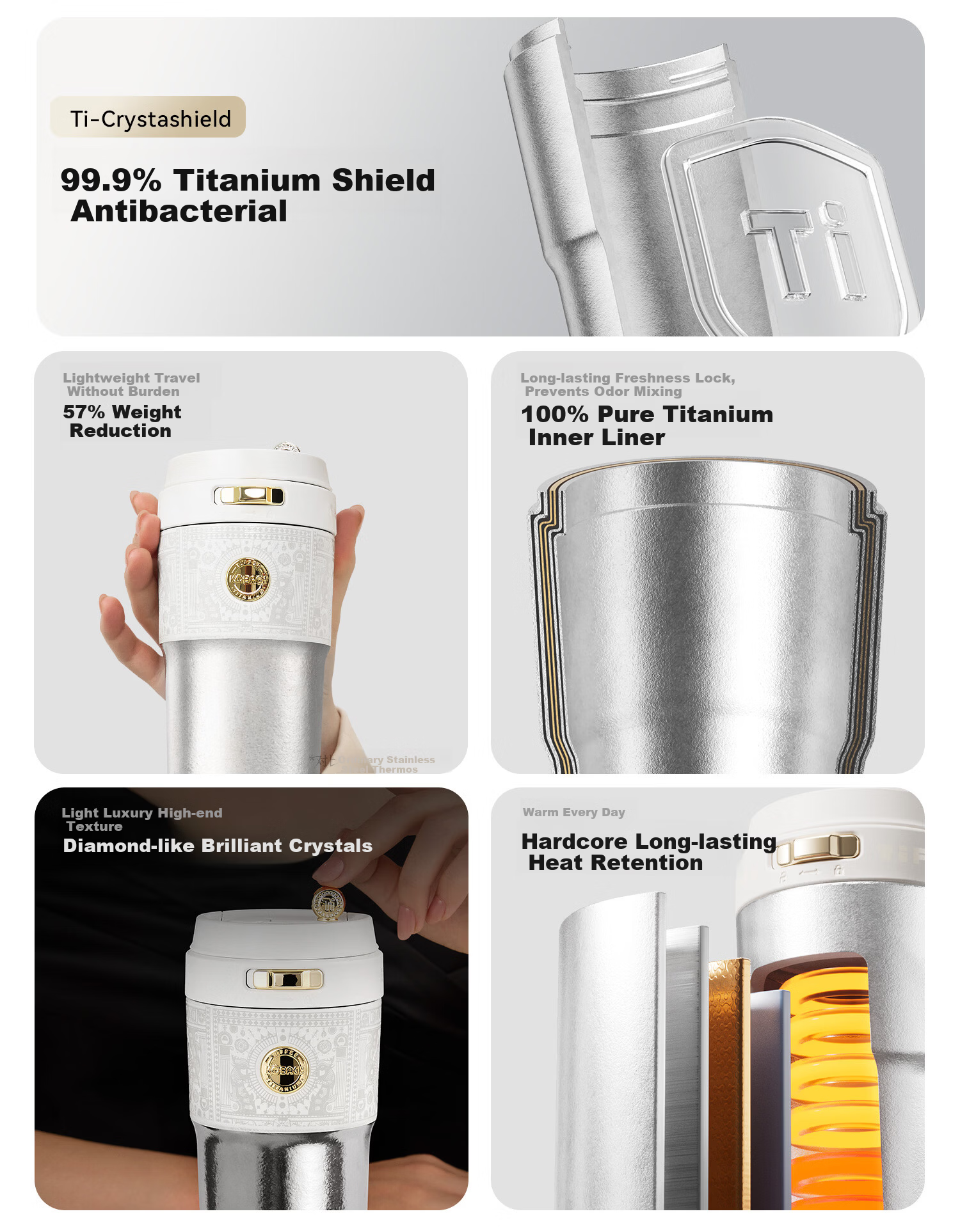 KOBACH Pure Titanium Insulated Water Bottle Large Capacity Thermos Coffee Mug Home Festival Gift 500ml Arctic White 3