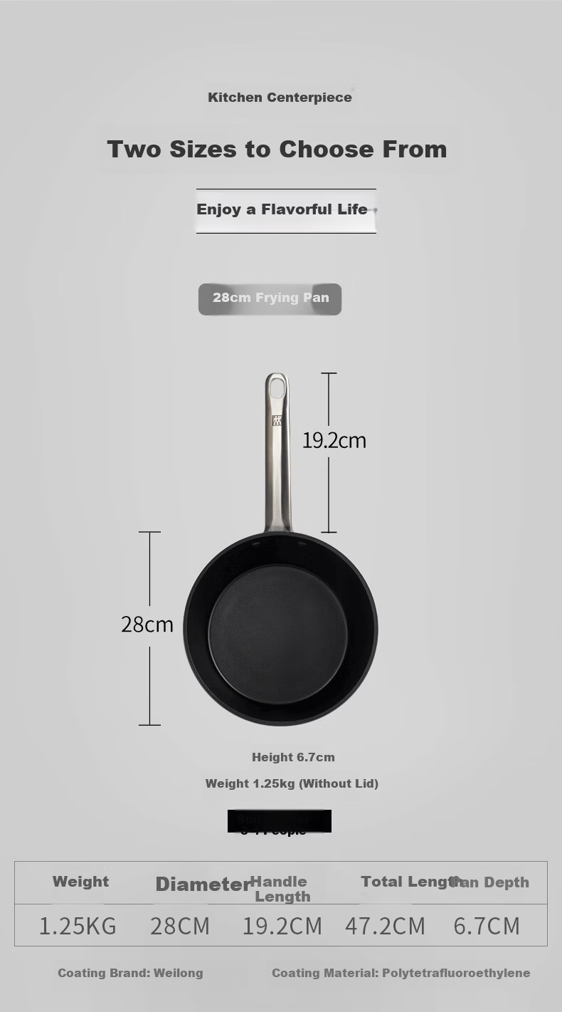 ZWILLING Non-Stick Silicone Spatula with High-Sided 28cm Flat Bottom Frying Pan for Eggs and Steak, Enjoy Non-Stick Frying Pan Compatible with Induction Cooktops 2