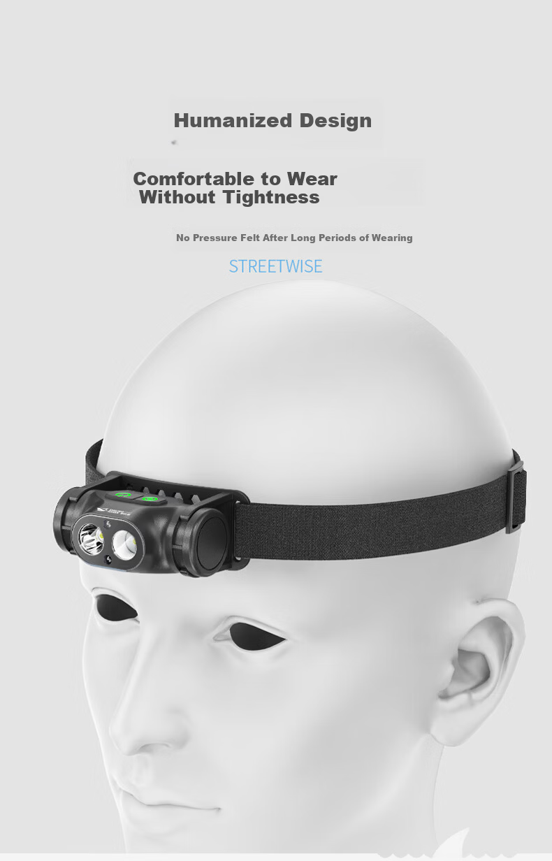 Smile Shark 026 High-Power Headlamp Ultra-Long Battery Life 2026 New Super Bright Induction Lighting for Gas Station and Chemical Use Night Fishing Lamp 12