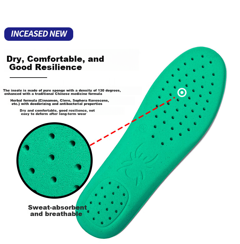 SPIDER KING Men's Business Leather Breathable Sweat-Absorbing Shock-Absorbing Sports All-Season Insoles Khaki (Men) Size 39 3