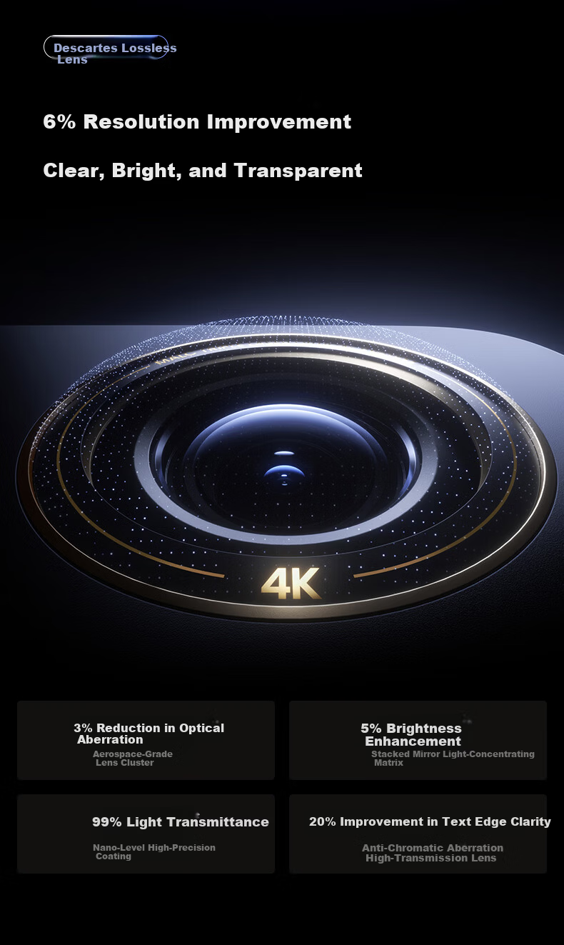 JMGO N5 New 4K Zoom Projector Lossless Ultra HD PTZ Projector Smart Home Theater for Living Room Bedroom National Subsidy 7