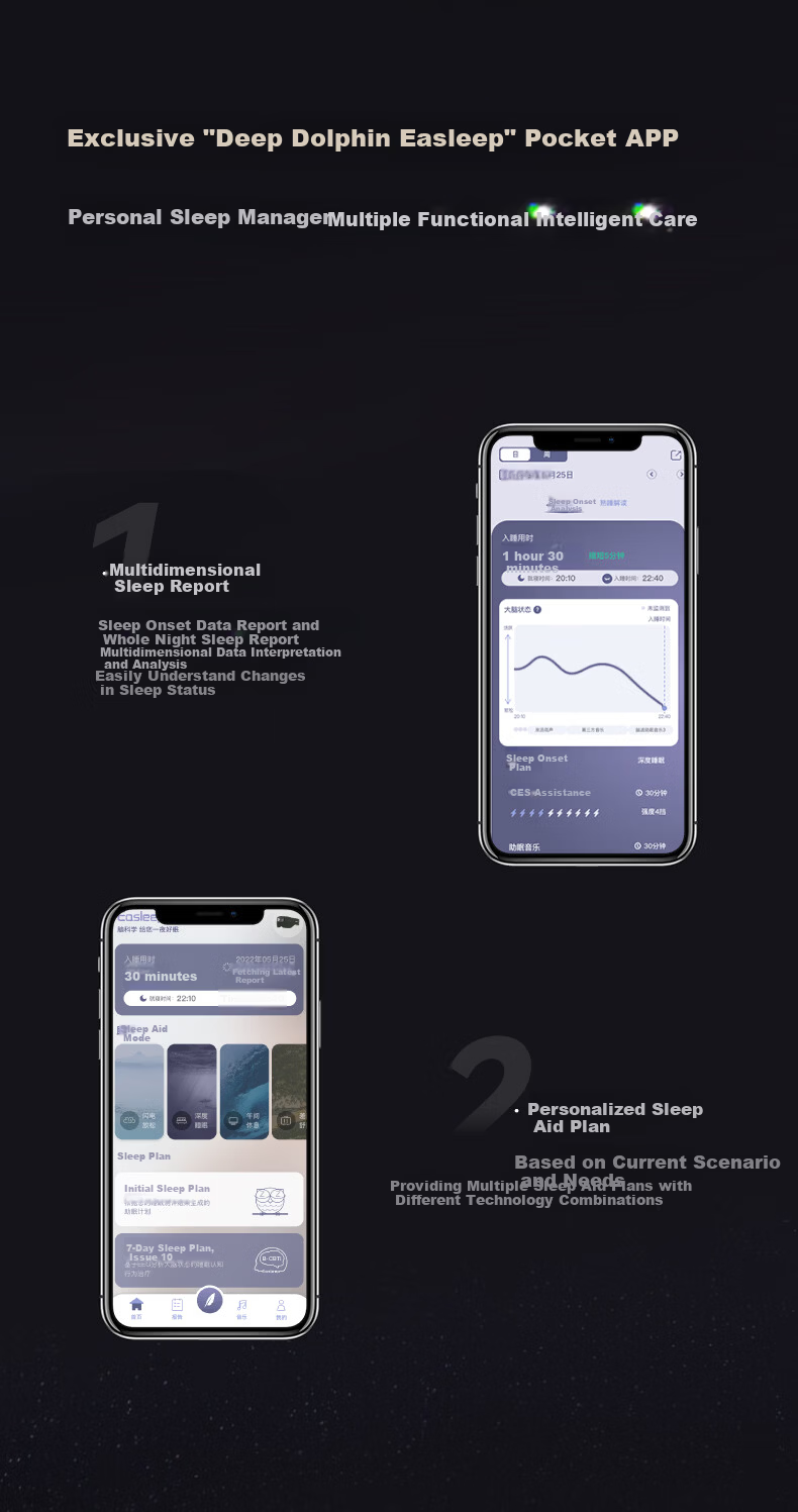 BrainCo Deep Dolphin Easleep Brain-Computer Intelligent Sleep Aid Device [Strap Version] Sleep Monitor CES Sleep Aid 520 Gift for Men Birthday Gift 8