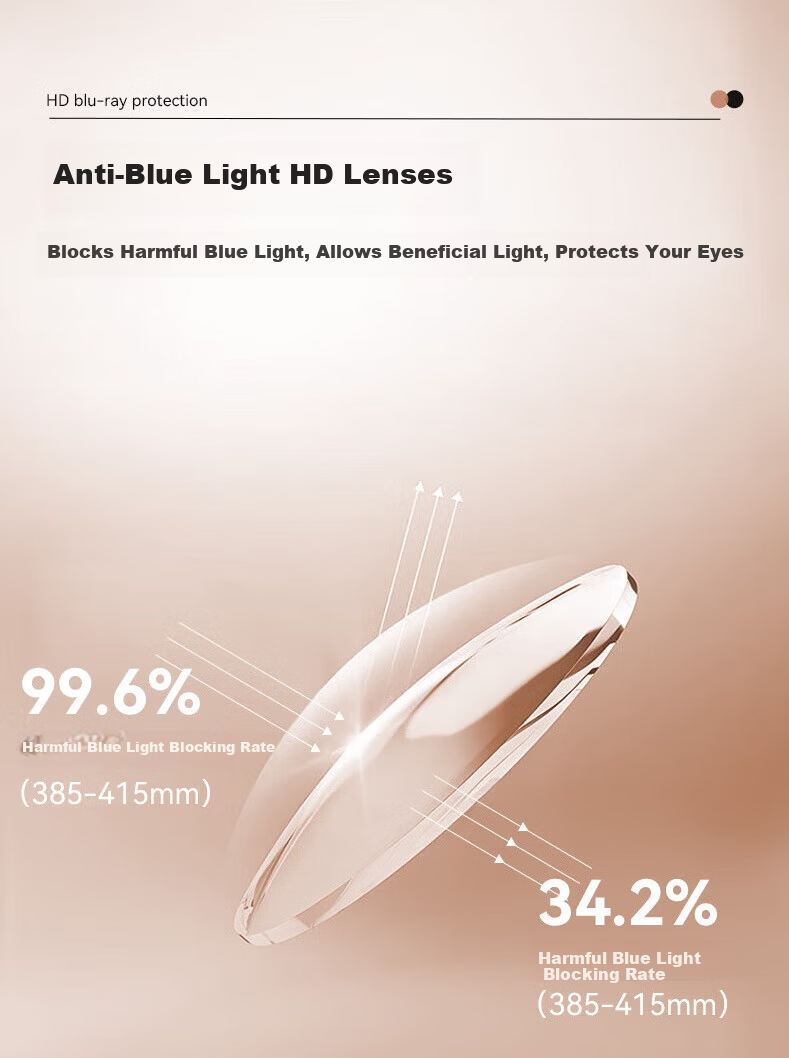 Sunset Red Women's Reading Glasses Pure Titanium Ultra-Light Blue Light Blocking HD Eyewear Youthful Appearance Gift for Mom E309M +2.00 Diopter 3