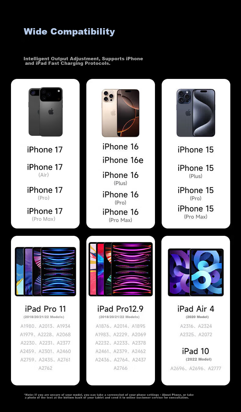 Stiger Compatible with Apple 18/17/16/15 Charger, PD30W GaN Fast Charging, for IPhone14/13promax12/11/8 Phones And IPad Tablets, Type-C Universal 10