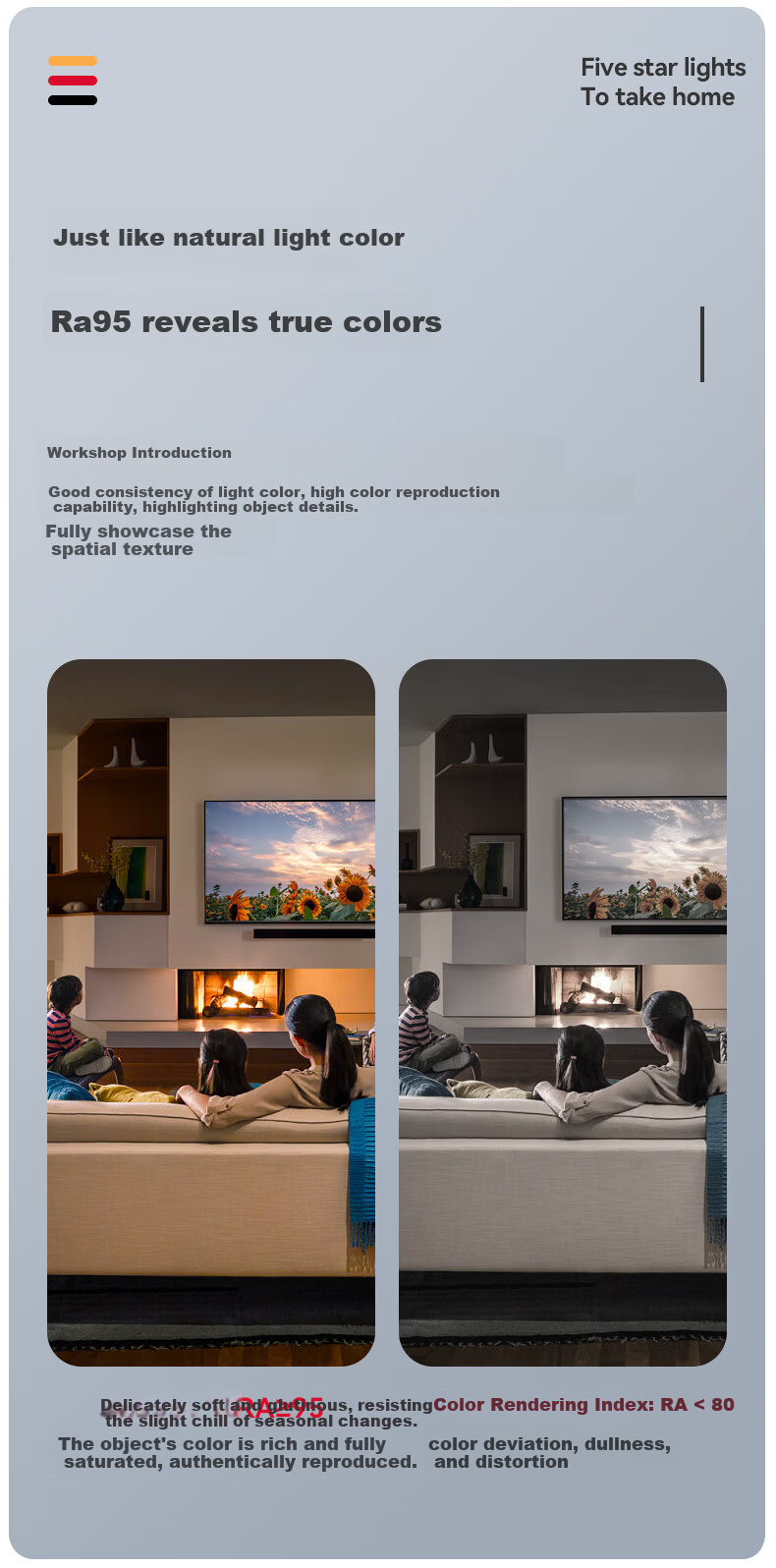 CDN COB Embedded Downlight Ceiling Edge Pendant Anti-Glare Home Non-Main Light Lighting 9W 4000K White Cover 5