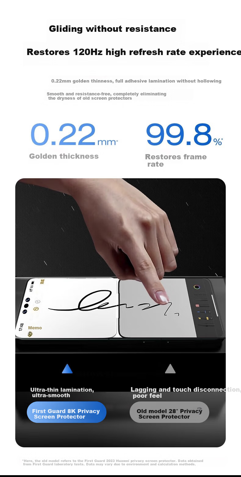 DIVI [28° True Privacy] Privacy Screen Protector for Huawei Mate 70, Hydrogel Film Anti-Peeping Full Coverage Non-Tempered Glass Protective Film, Shatterproof And Scratch-Resistant 8