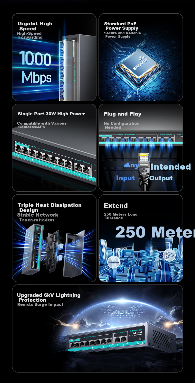 Sanze 8-Port PoE Switch 10-Port Gigabit Ethernet Splitter Dual Uplink Industrial Monitoring Power Supply Network Hub Enterprise Switch POE-HJQ10 2