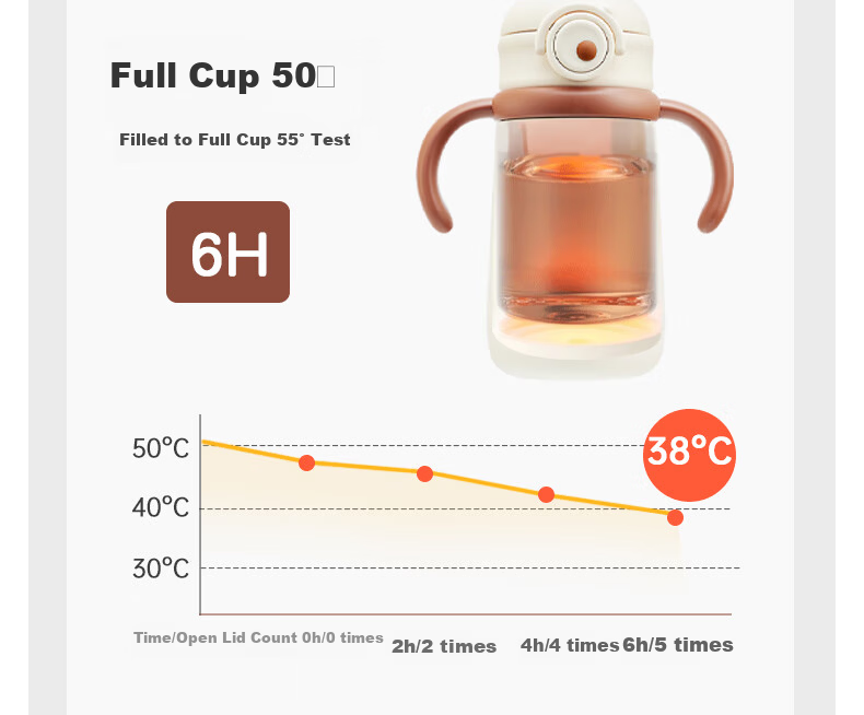 Kamidi Children's Insulated Bottle Infant Thermos Water Bottle Small Age Baby 316L Stainless Steel Straw Baby Bottle 400ml 10