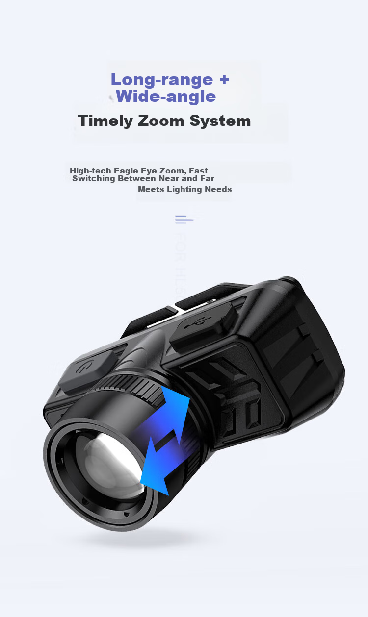 SupFire Headlamp, High-Intensity Long-Range Rechargeable Waterproof Night Fishing Light, Outdoor Hiking LED Lamp, Head-Mounted Searchlight 4