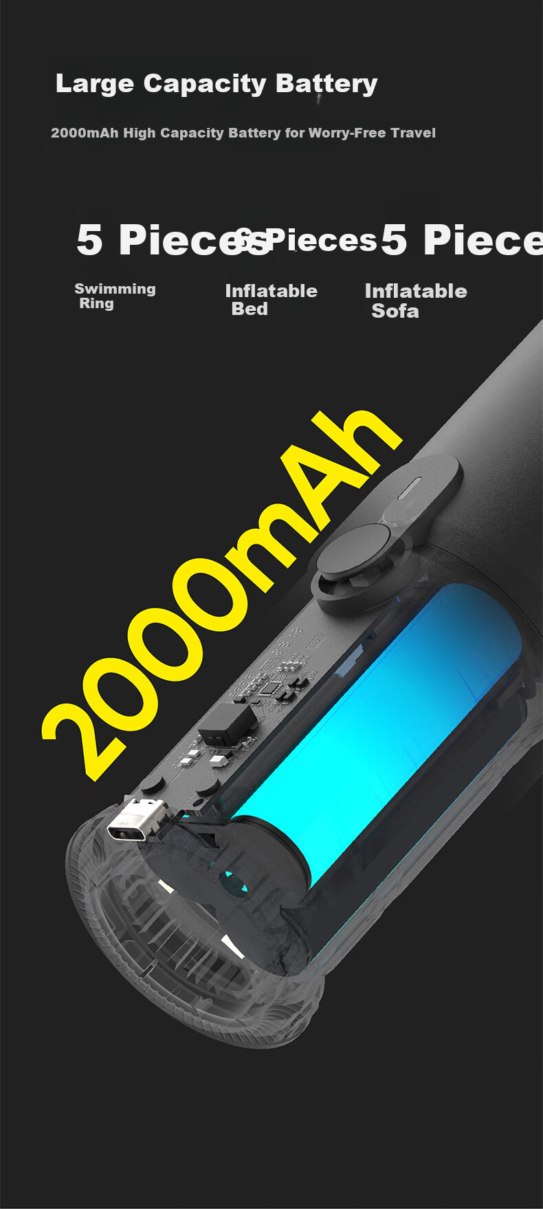 HOTOHOTO Car Vacuum Cleaner Outdoor Wireless Handheld Car Desktop Keyboard Vacuum Cleaner Car Vacuum and Blower All-in-One 16