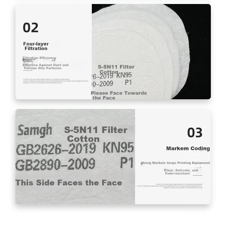 Sanhu 5N11 Filter Cotton Gas Mask Filter Box KN95 Dustproof Pre-filter Particle Filter White M 8