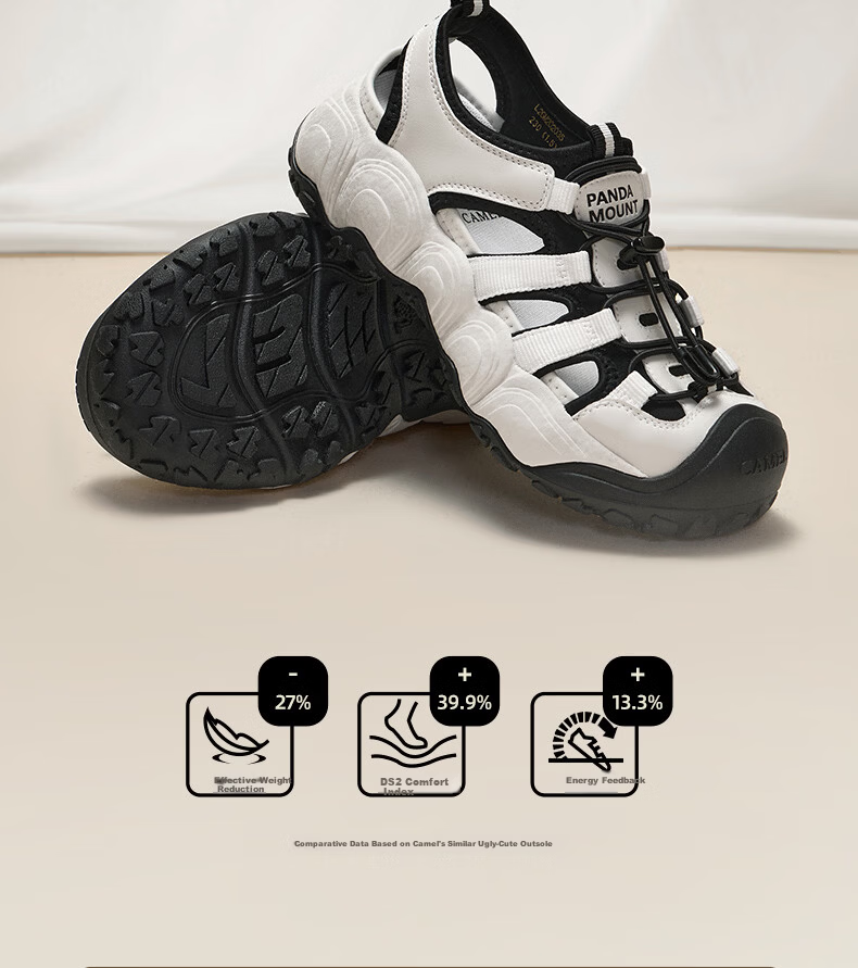 CAMEL Bamboo Stream Cute Hole Shoes Women Panda Collaboration Outdoor Breathable Sports Sandals L26M202035 Beige/Gray 37 9