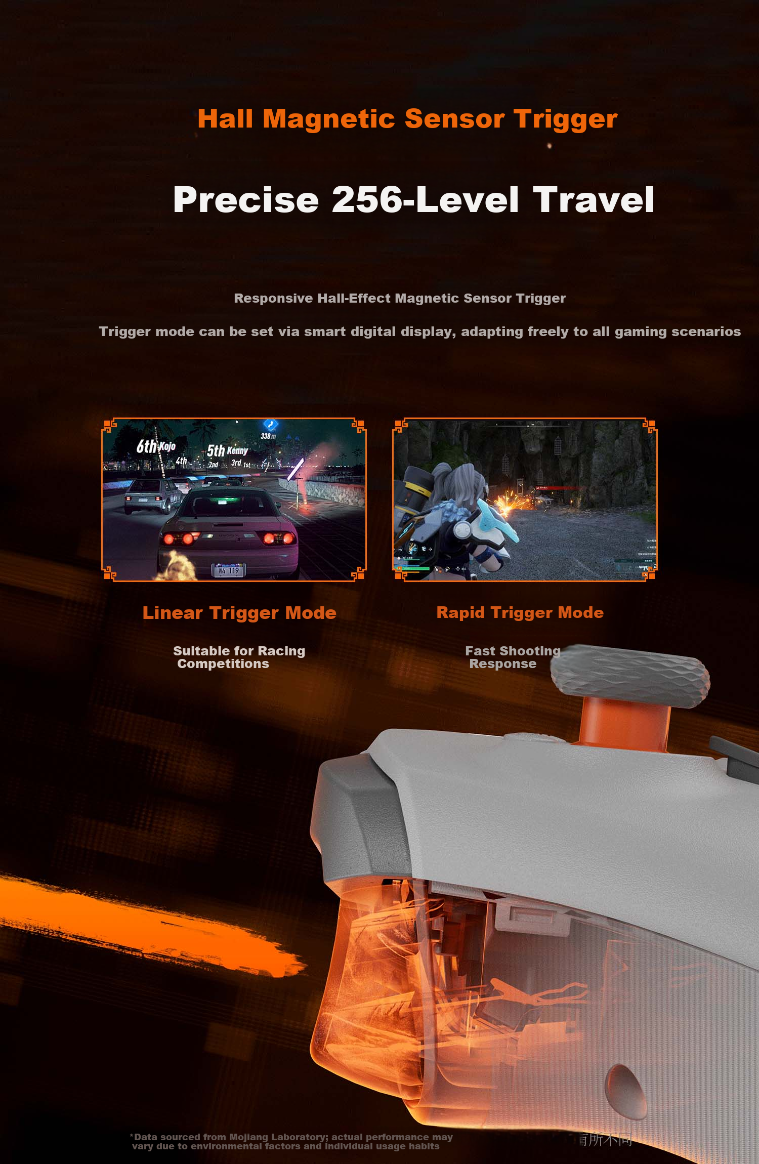 Mojang Lingyun Wireless Gaming Controller Bluetooth 2.4G Compatible with PC Tablet Phone Switch Computer Steam Supports Dual Hall Smart Screen for Shadowlands Monster Hunter Double Hall 4