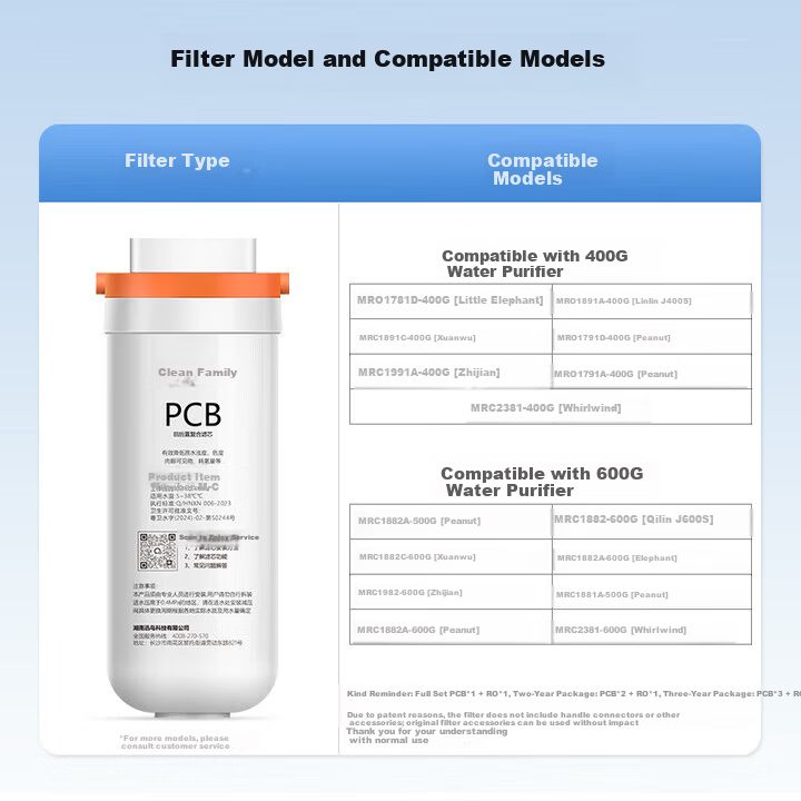 Clean Family Compatible Midea Water Purifier Filter Cartridge Fist/Peanut/Qilin J600SPRO/Zhijian/Xuanwu/Elephant/Youkuang MNC1888 Universal PCB Composite Filter Cartridge