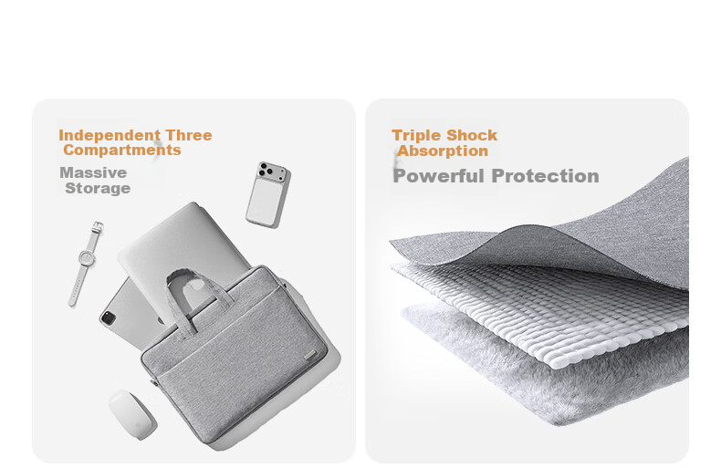 Ugreen Laptop Bag Sleeve Protective Case Portable 14.9 Inch for Apple MacBook Neo/Pro/Air Lenovo Huawei Xiaomi Asus 3