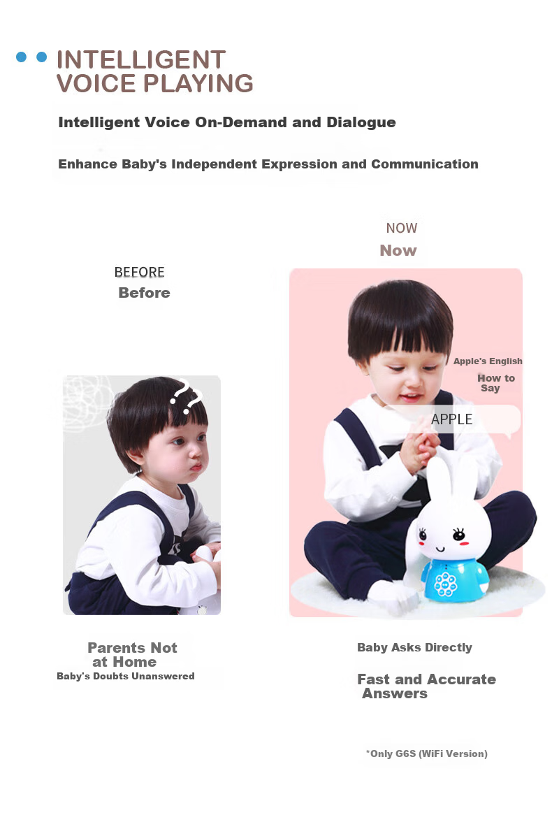 Huohuo Rabbit Early Education Machine 0-3 Years Story Player Infant Toddler Baby Learning Device Boys Girls Toy Children's Day Gift 7