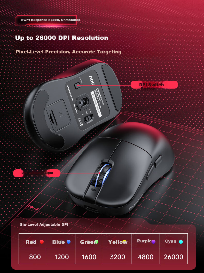 AOC GM900Pro Wireless Bluetooth Tri-Mode Mouse Lightweight PAW3395 Wireless 8K Report Rate Laptop Desktop Large Hand Black 6
