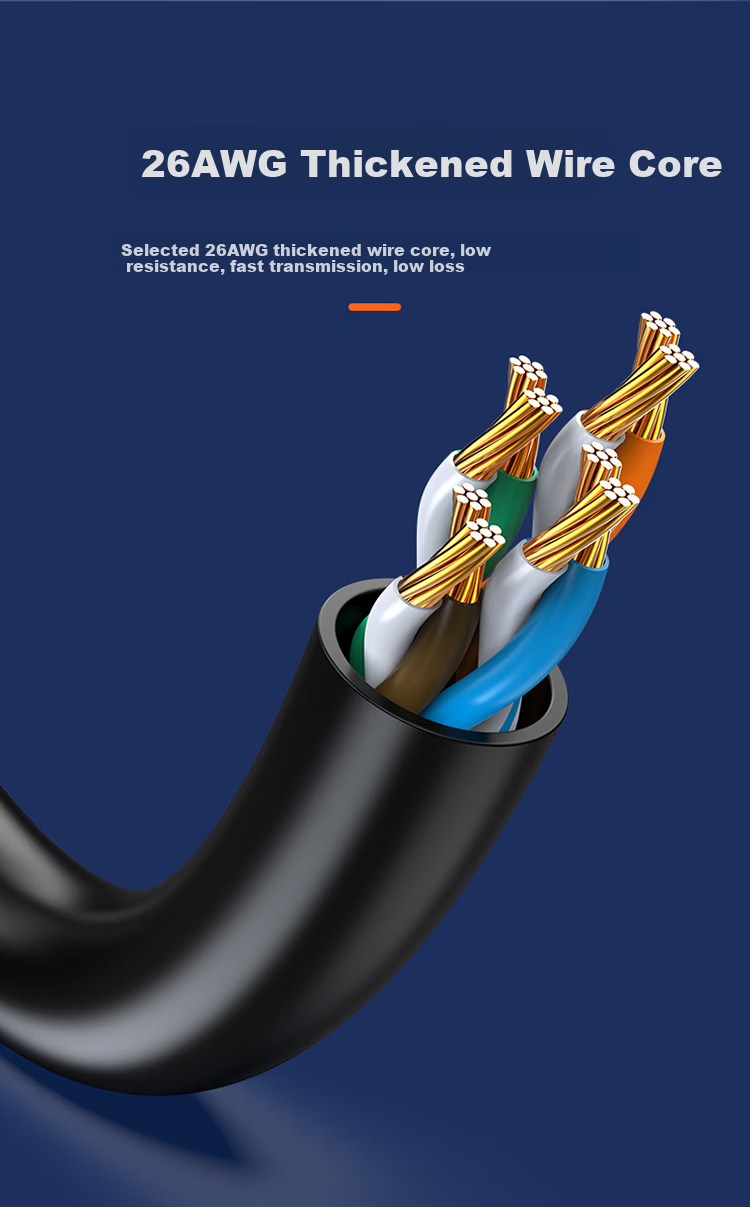 Shengwei Cat5e Ethernet Cable, 100Mbps Flame-Retardant Network Connection Cable, Cat5e Patch Cord, Computer Broadband Connection Cable, 2 Meters, WLC1002G 4