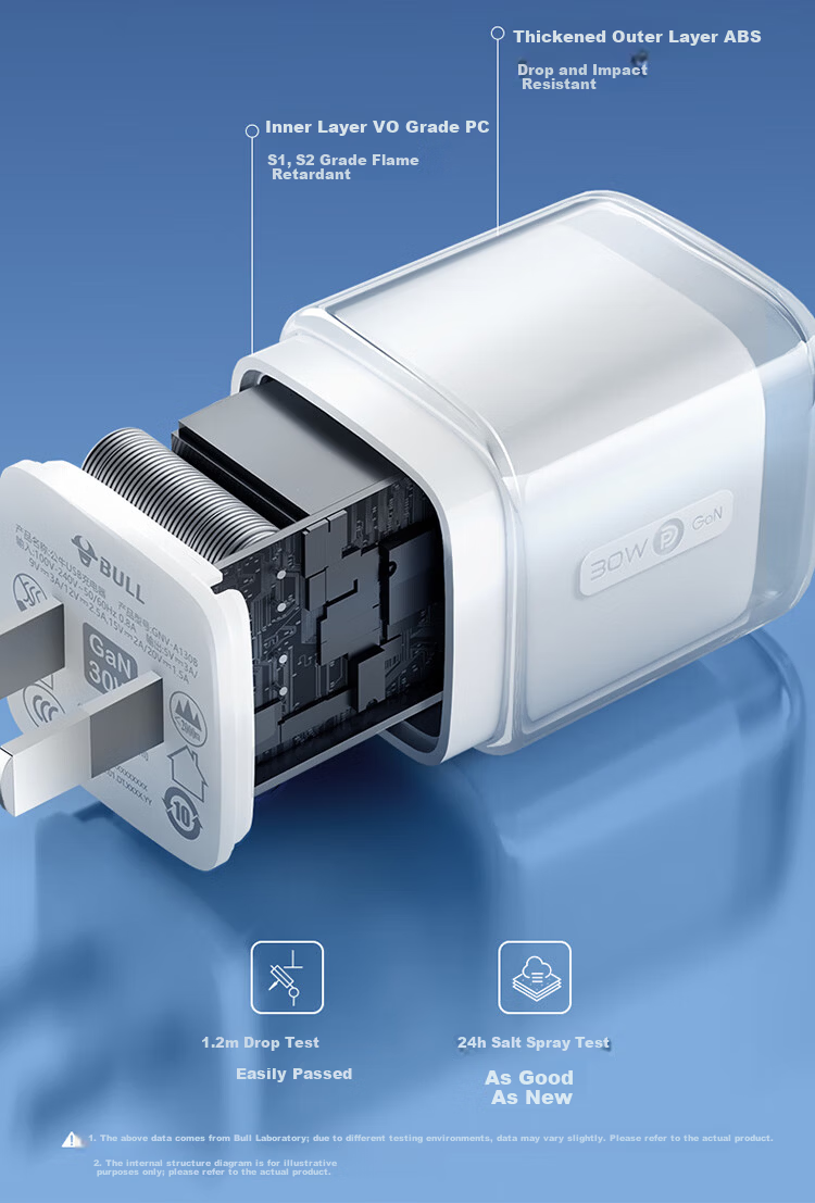 BULL [Ice-Cool Temperature Control Technology] 30W Ice Cube Apple Charger, Gallium Nitride Type-C Fast Charging Head 20Wpd, Suitable for Full Self-Stop Plug-I 8
