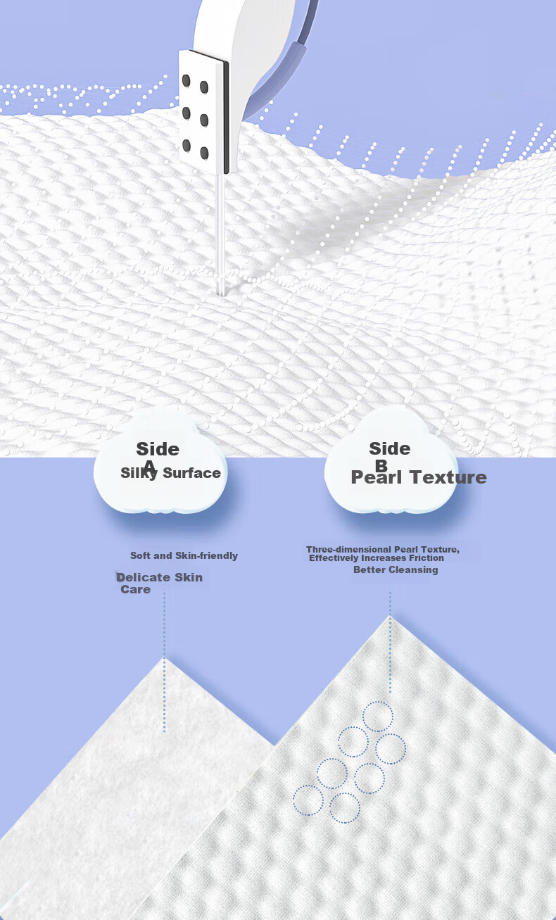 Grace Disposable Thickened Household Foot Wipes Lazy Hanging Style 150 Sheets * 3 Packs Pearl Cotton Foot Wiping Paper Towels 6