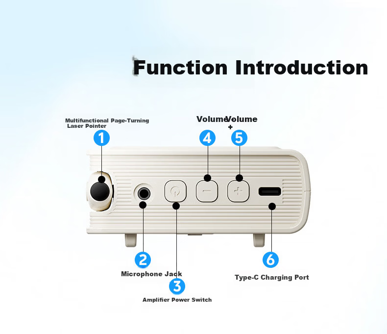 ULT-unite F25 Wireless Lavalier Microphone Mini Amplifier Speaker Teacher Lecture Multifunctional Presentation Remote Magnetic Storage Anti-Howling High Volume Long Battery Life White 14