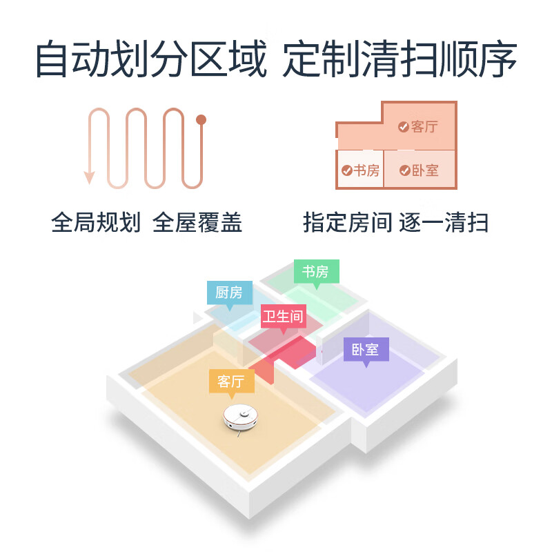 360扫地机器人 S7 扫拖一体 图3