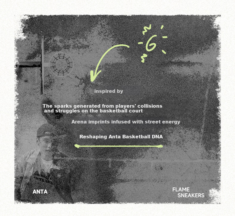 ANTA Flame [Wang Yibo's Choice] | Trendy Low-Top Sneakers for Men, Versatile Simple White Shoes Sports Shoes 2