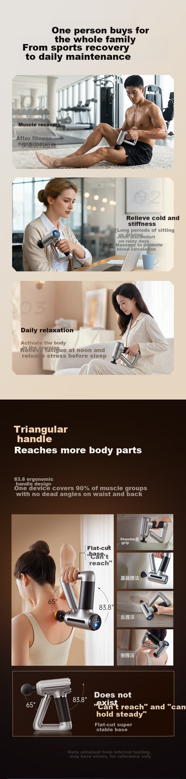Lenovo Professional Fascia Gun Massage Device with Heat Therapy for Shoulder, Neck, Waist, and Back - Deep Muscle Relaxation Portable Massager for Men and Women, Birthday and Parent's Day Gift 9