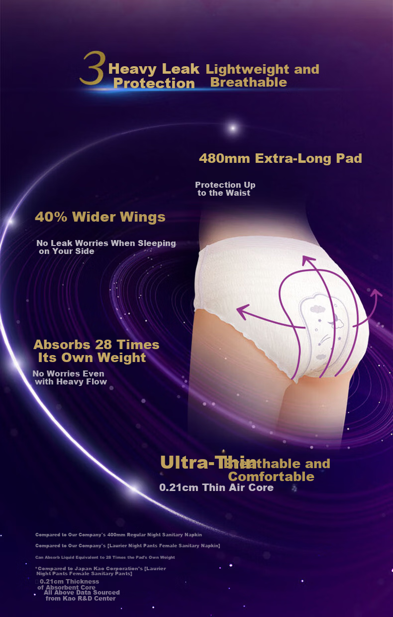 Laurier Kao Lazy Sleep Night Pants L Size Pack of 20 Sleep Pants Shaped Sanitary Napkins Menstrual Pads 1