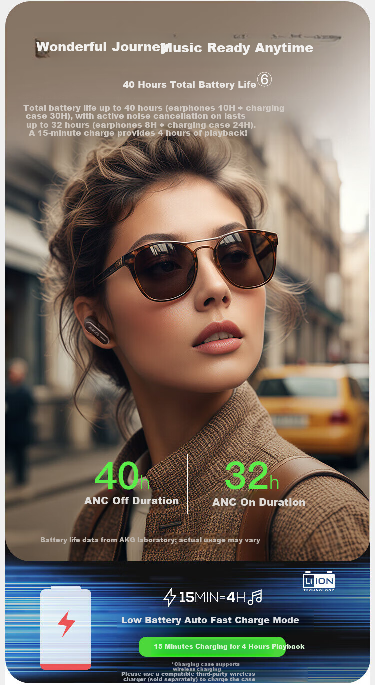 Audeze N5 2.4G Tri-Mode Active Noise Cancelling High-Resolution Wireless Bluetooth HiFi Headphones High-Quality Computer Gaming Music Headphones Audeze White 13