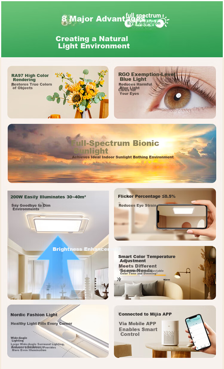 Foshan Lighting Modern Nordic Ceiling Light for Living Room Bedroom Study Eye Protection Mi Home Smart Control 200W Qinglan 3