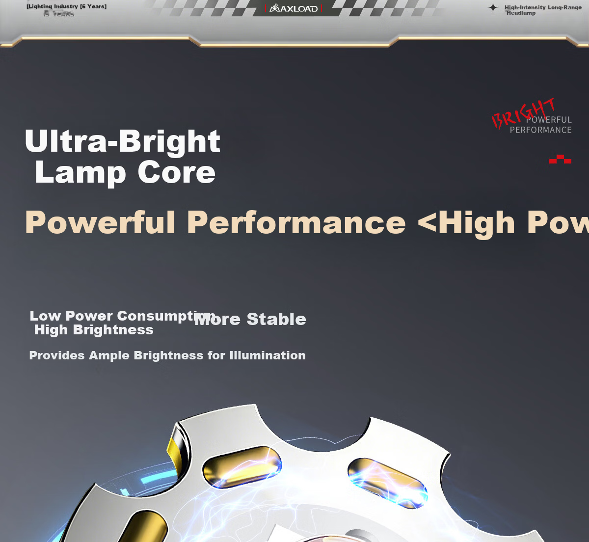 MAX LOAD Headlamp High Brightness Rechargeable Outdoor Fishing Long Battery Life Large Capacity Head-Mounted Flashlight Mining Lamp 16
