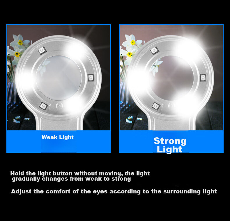 MIXOUT Portable High Magnification Magnifying Glass with LED Light for Smoke, Alcohol, Jewelry, Antiques, UV Light, USB Direct Charging 5