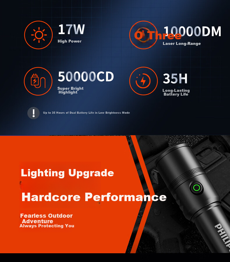 PHILIPS Portable Rechargeable High-Brightness Flashlight Long Battery Life 200000 Outdoor Home Use Compact Lumens Bike Light 2508 2
