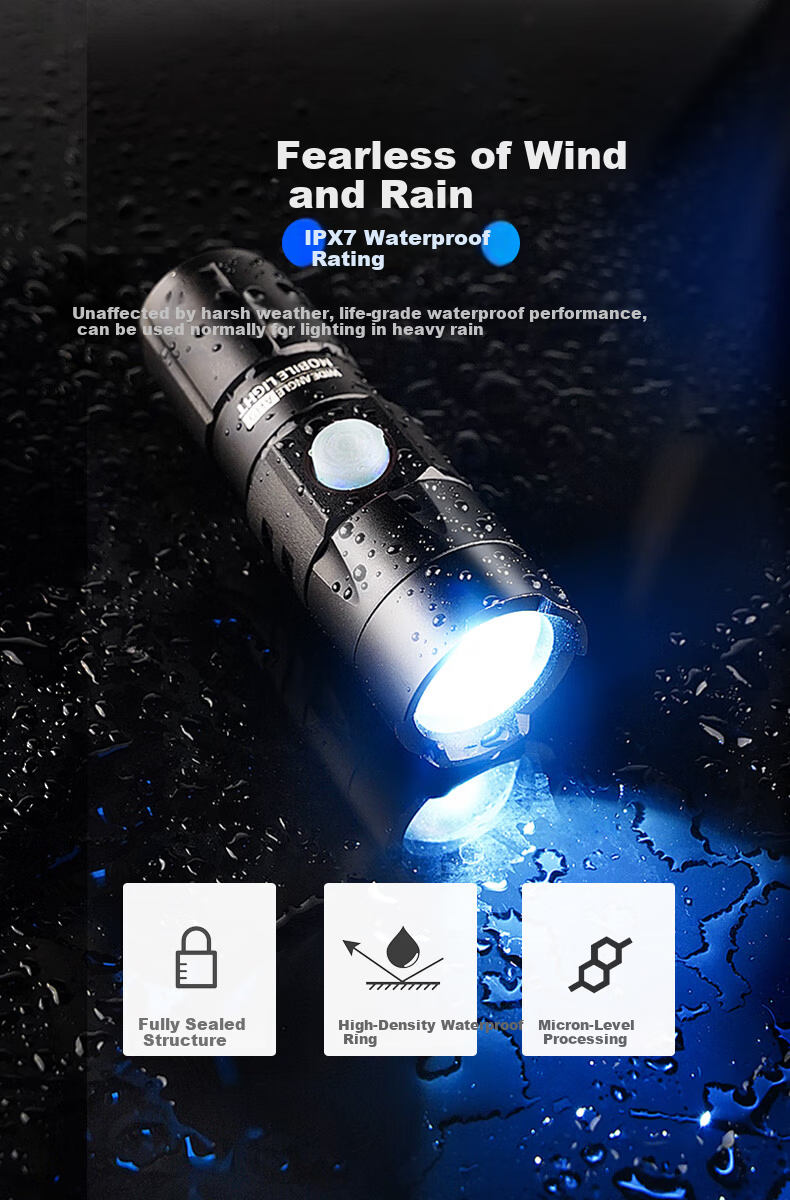 Shuosun Mini Portable Tactical Flashlight Military Ultra-Long Battery Life Strong Light Outdoor Lighting for Students 13